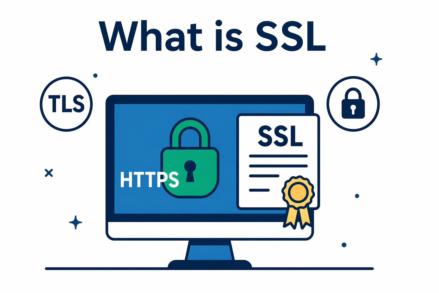 SSL Certificates and SEO